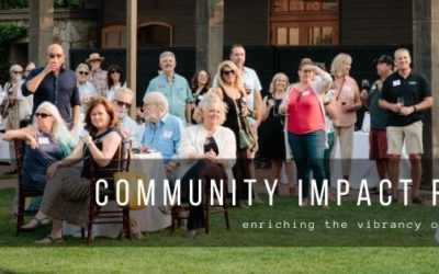 Community Impact Report FY 2021