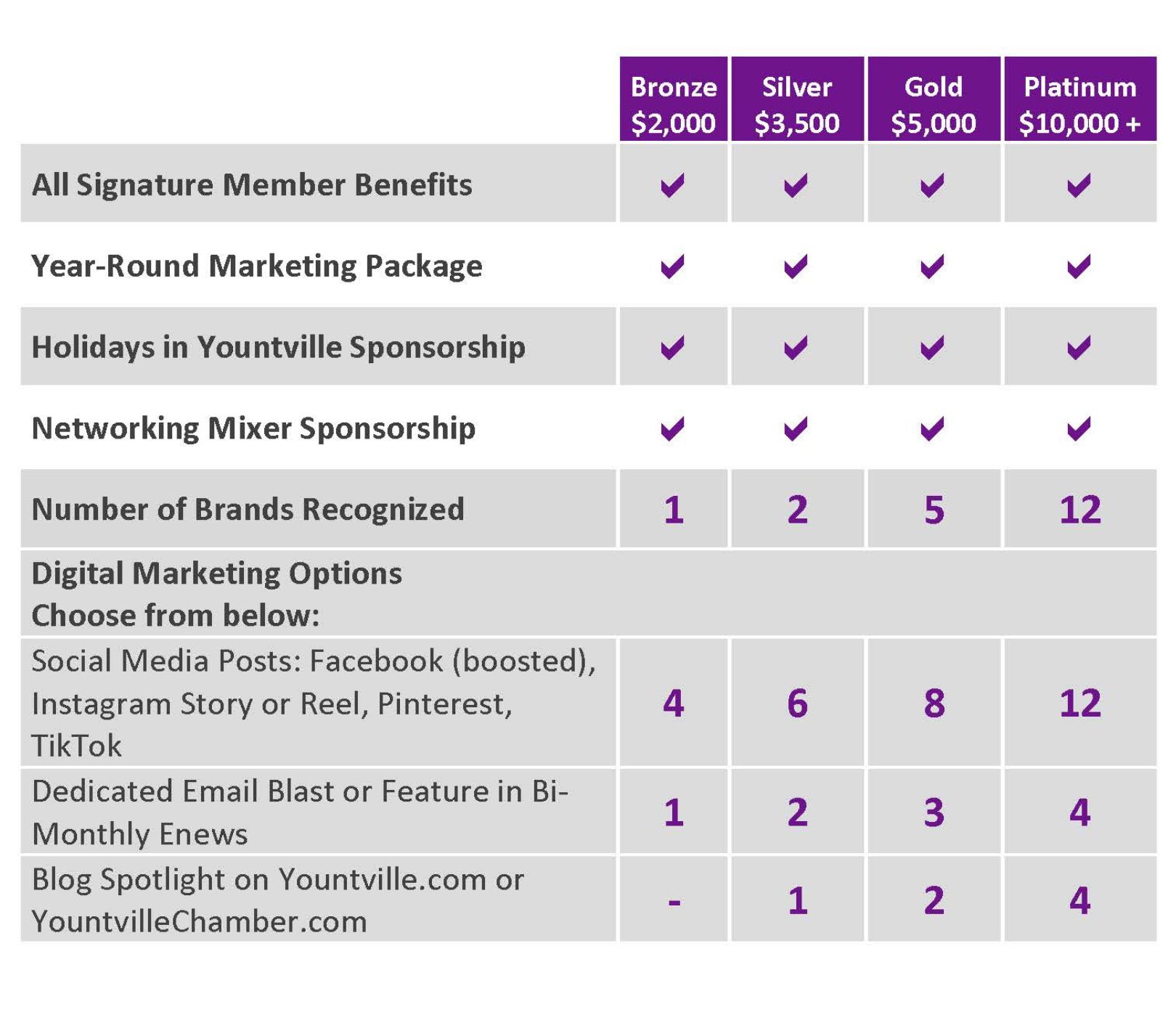 LC Graphic with pricing web